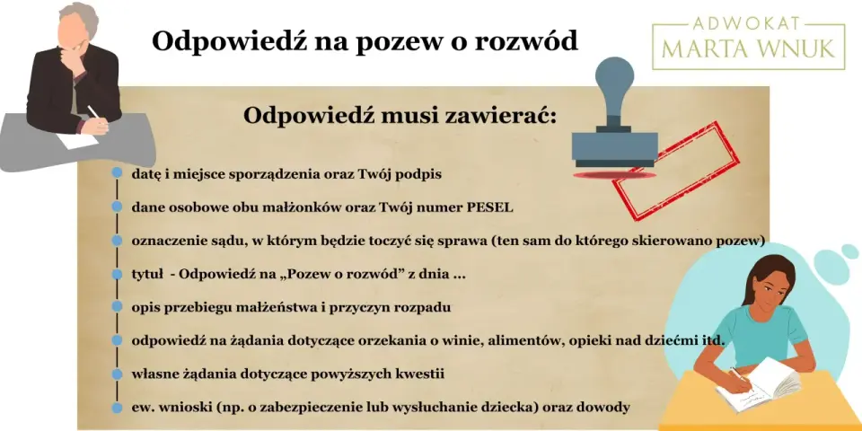 Pozew o rozwód - Co dalej? Sprawdź terminy i działaj!