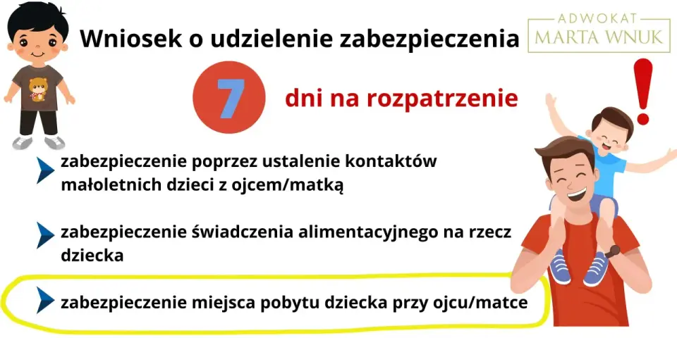 Wniosek o zabezpieczenie miejsca pobytu dziecka - Poradnik